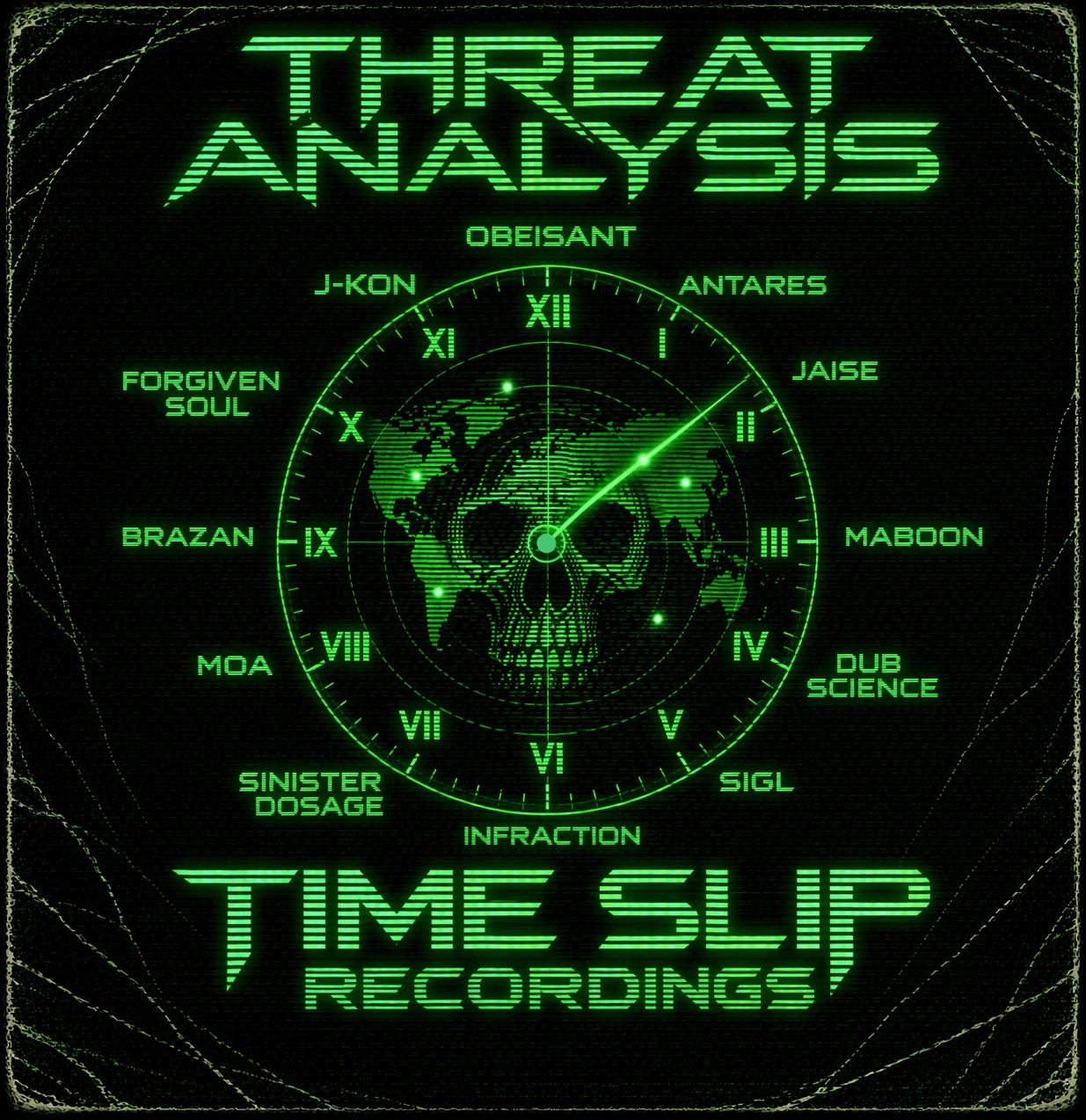 Threat Analysis by Various Artists